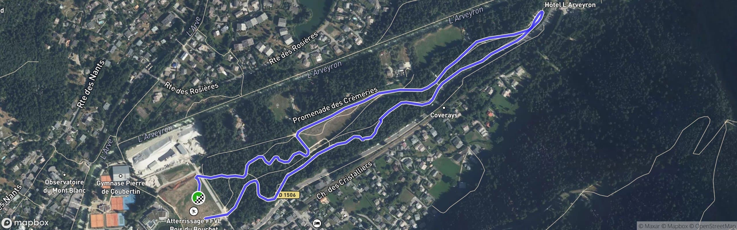 Race map